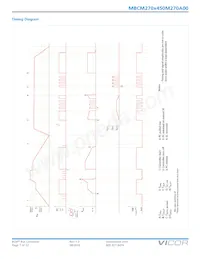 MBCM270T450M270A00 Datasheet Pagina 7