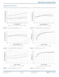 MBCM270T450M270A00 Datasheet Page 8