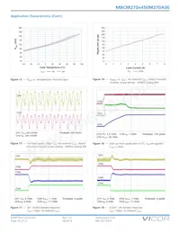 MBCM270T450M270A00 Datasheet Pagina 10