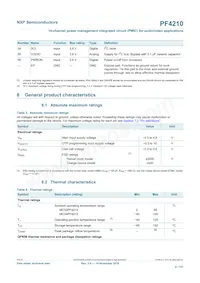 MC32PF4210A0ES數據表 頁面 8