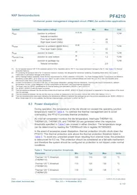 MC32PF4210A0ES Datasheet Page 9