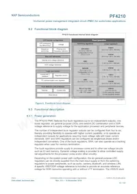 MC32PF4210A0ES 데이터 시트 페이지 13