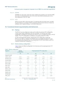 MC32PF4210A0ES 데이터 시트 페이지 15