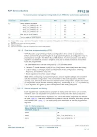 MC32PF4210A0ES 데이터 시트 페이지 18