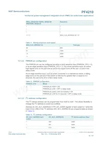 MC32PF4210A0ES Datasheet Page 19