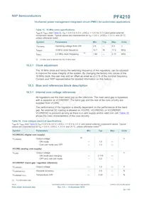 MC32PF4210A0ES 데이터 시트 페이지 22