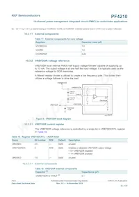 MC32PF4210A0ES 데이터 시트 페이지 23