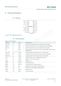 MC33664ATL1EGR2 Datasheet Page 3
