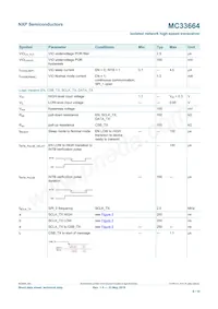 MC33664ATL1EGR2 Datasheet Page 6