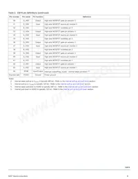MC33816AER2 Datasheet Page 8