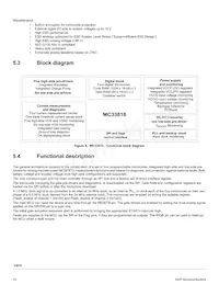MC33816AER2 Datasheet Page 15