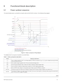 MC33816AER2 Datasheet Page 16