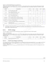 MC33816AER2 Datasheet Page 20
