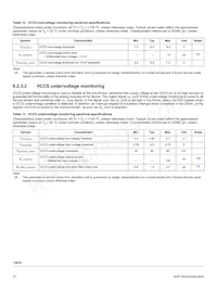MC33816AER2 Datasheet Page 21