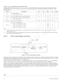 MC33816AER2 Datasheet Page 23