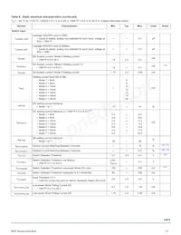 MC33978ESR2 Datasheet Page 10