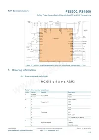 MC33FS6514LAE Datenblatt Seite 3