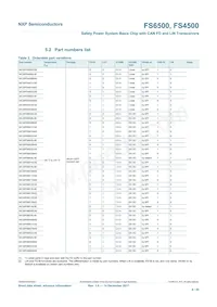 MC33FS6514LAE Datasheet Page 4