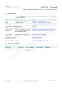 MC33FS6514LAE Datasheet Page 16