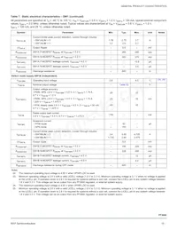 MC33PF3000A6ES Datasheet Page 15