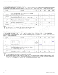 MC33PF3000A6ES Datasheet Page 20