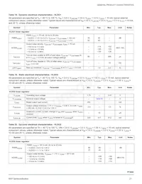 MC33PF3000A6ES Datasheet Page 21