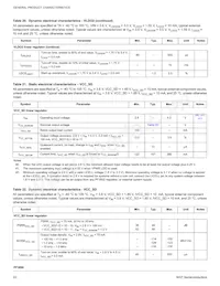 MC33PF3000A6ES Datasheet Page 22