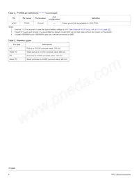 MC33PT2000AFR2 Datasheet Page 9