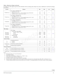 MC33PT2000AFR2 Datasheet Pagina 12