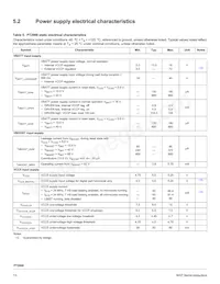 MC33PT2000AFR2 Datasheet Page 13