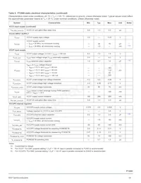 MC33PT2000AFR2 Datasheet Page 14