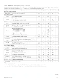 MC33PT2000AFR2 Datasheet Pagina 14