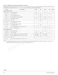 MC33PT2000AFR2 Datasheet Page 15