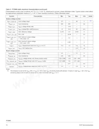 MC33PT2000AFR2 Datasheet Pagina 15