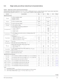 MC33PT2000AFR2 Datasheet Page 16