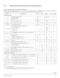 MC33PT2000AFR2 Datasheet Pagina 16