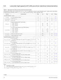 MC33PT2000AFR2 Datasheet Pagina 19