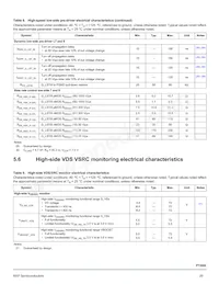 MC33PT2000AFR2 Datasheet Page 20