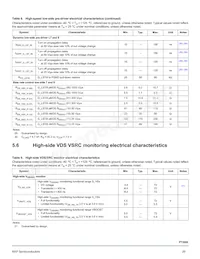 MC33PT2000AFR2 Datasheet Pagina 20