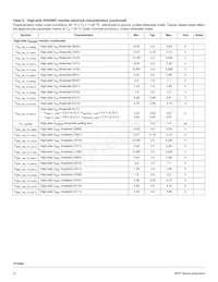 MC33PT2000AFR2 Datasheet Page 21