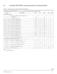 MC33PT2000AFR2 Datasheet Page 22