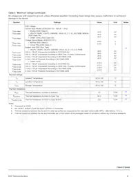 MC34FS6408NAE Datasheet Pagina 9