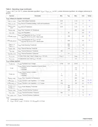 MC34FS6408NAE Datasheet Page 11