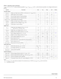 MC34FS6408NAE Datasheet Page 15