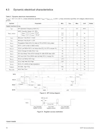 MC34FS6408NAE Datasheet Pagina 18