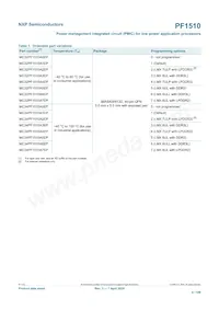 MC34PF1510A7EP Datasheet Page 6