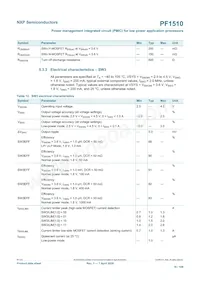 MC34PF1510A7EP Datasheet Page 16