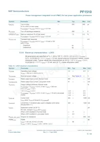 MC34PF1510A7EP Datasheet Page 19