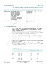 MC34PF1510A7EP Datasheet Page 22