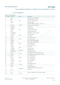 MC34PF1550A7EP Datasheet Page 8